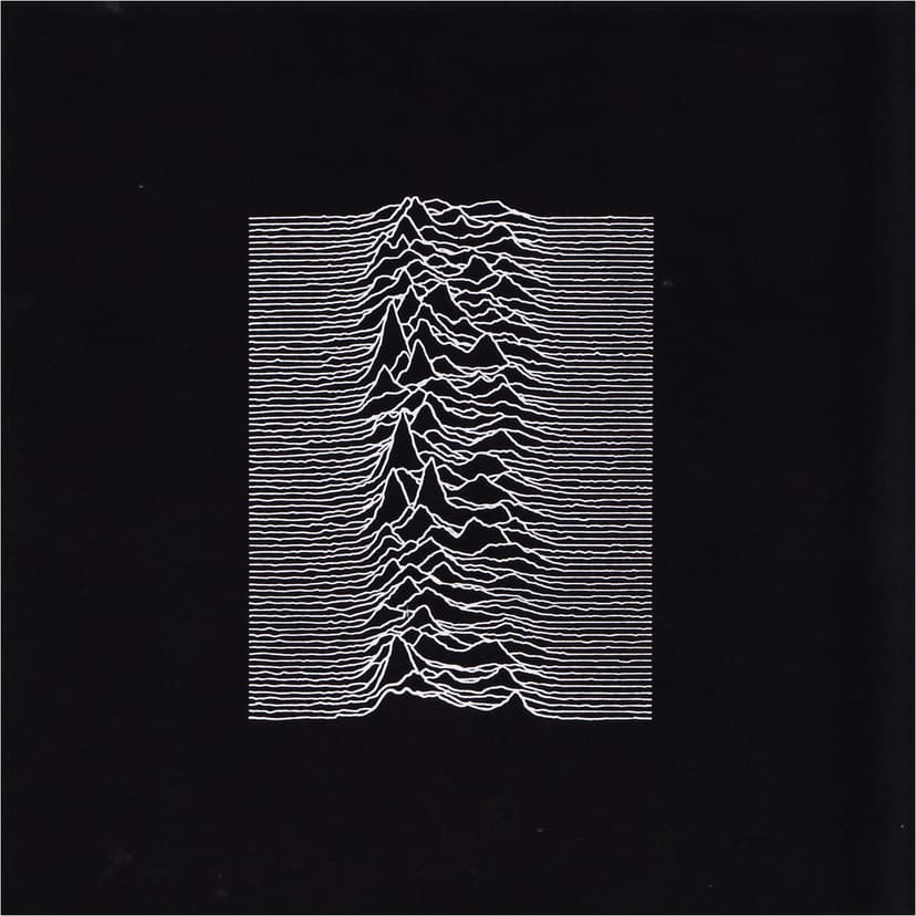 Album cover for Unknown Pleasures
